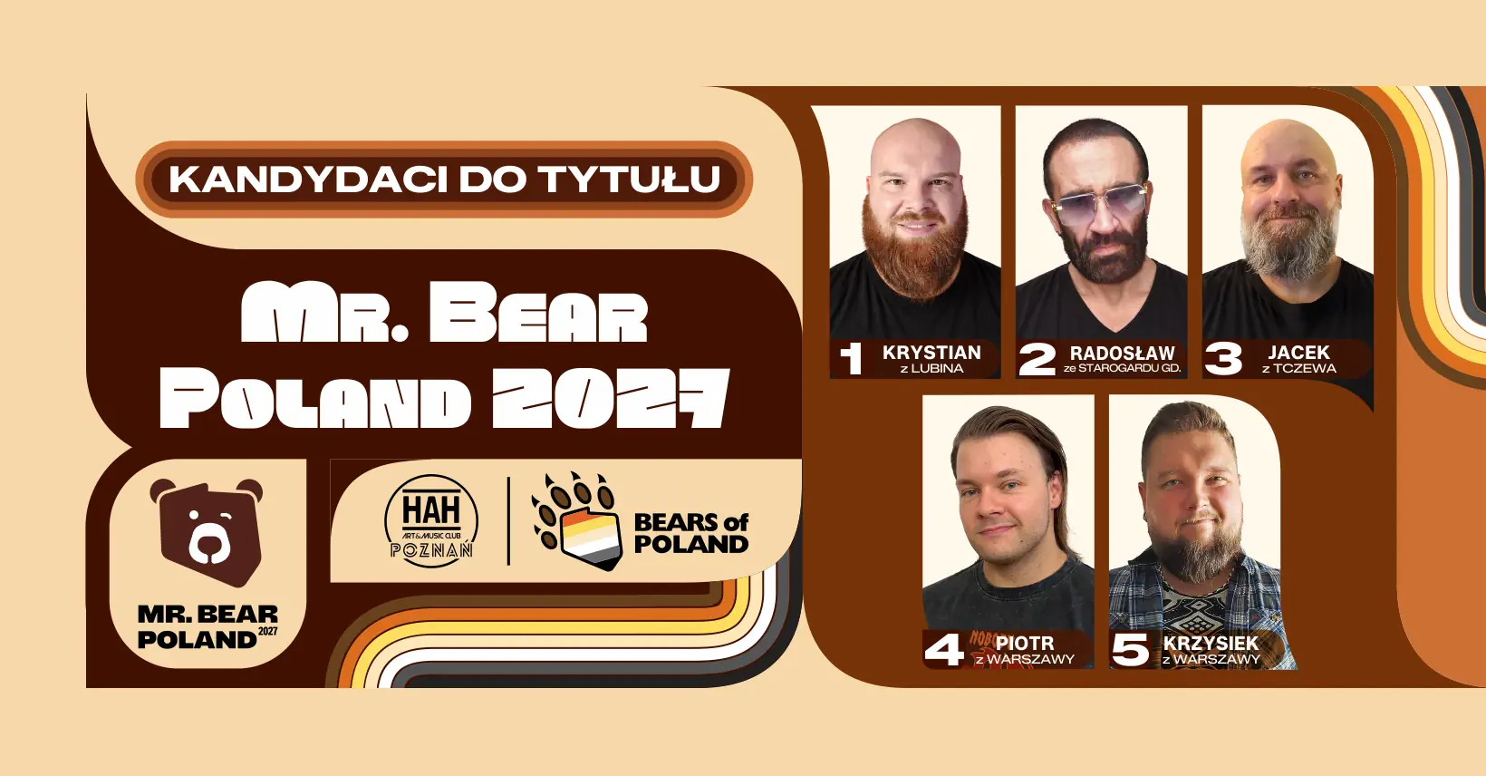Kandydaci Mr. Bear Poland 2027